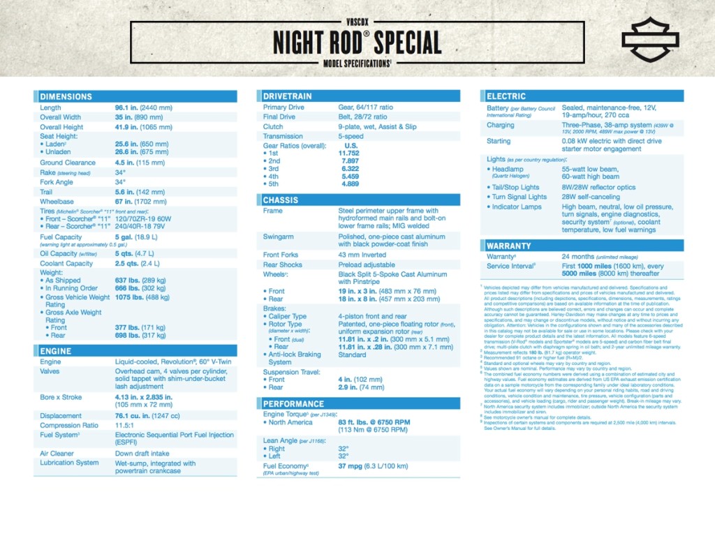 Night Rod Special Specification