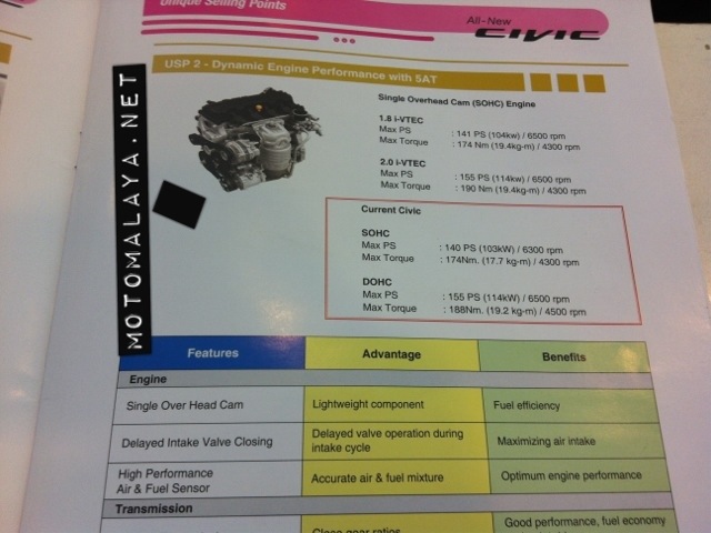 20120507-083245 PTG.jpg