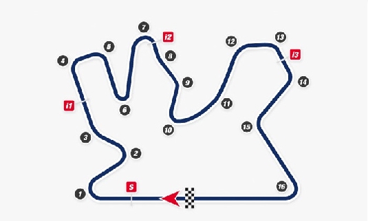 losail
