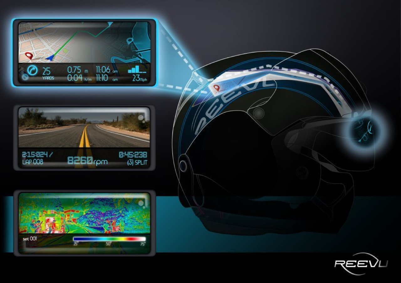 Motorcycle hud hot sale system