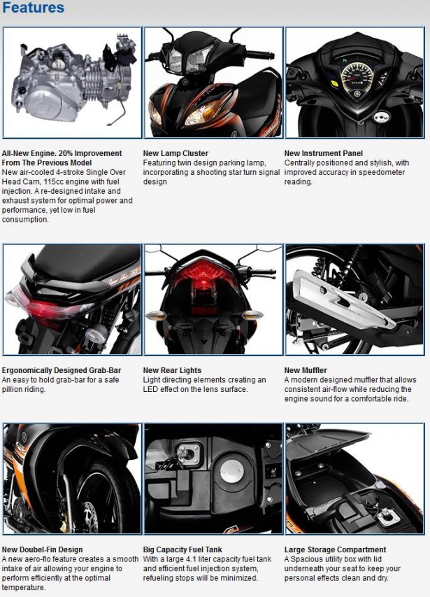lagenda115z-fuel-injection-features