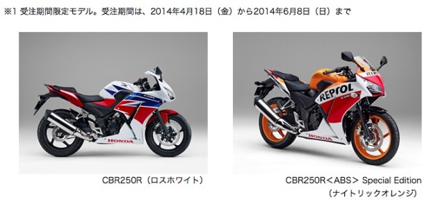cbr250R-cbr300r