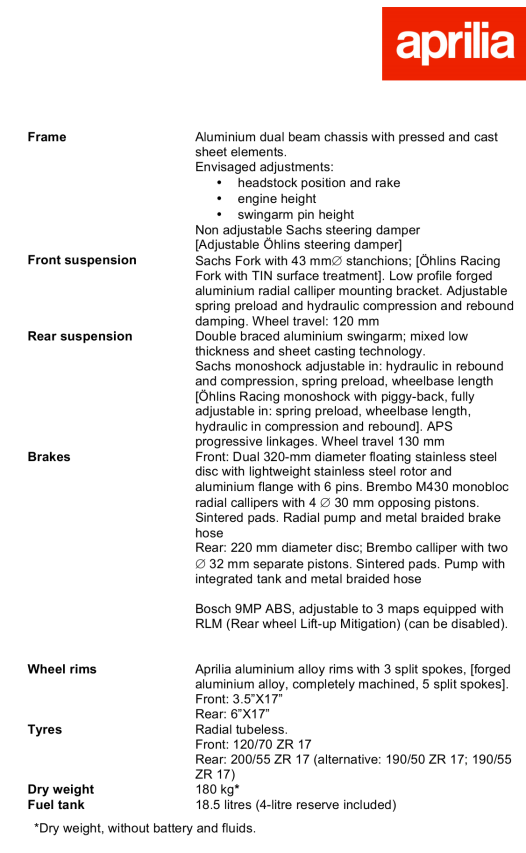 tech-specs-rsv4-2015-2