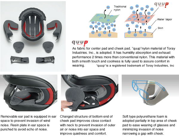 2015-Shoei-J-Force-IV-001