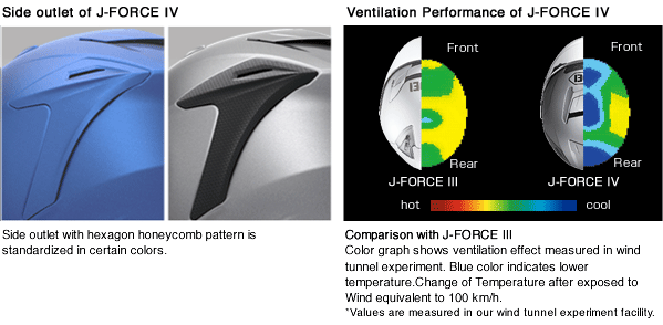 2015-Shoei-J-Force-IV-002