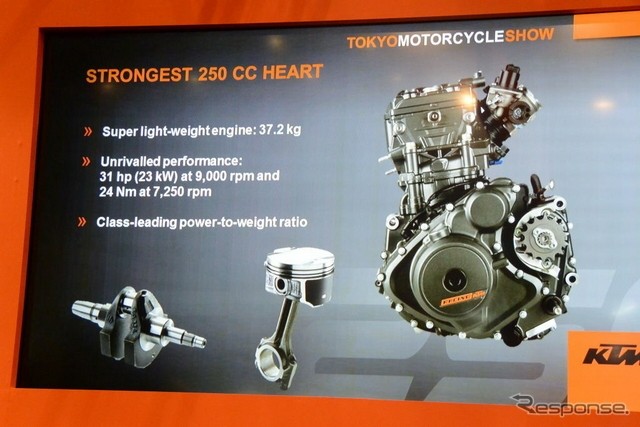 2015-KTM-RC250-Concept