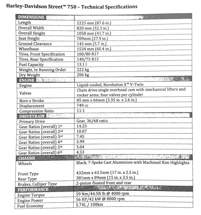 H-D_Street_750_specs