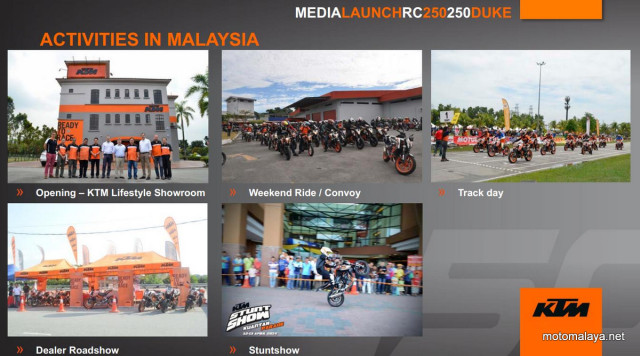 1-KTM-RC250-activities