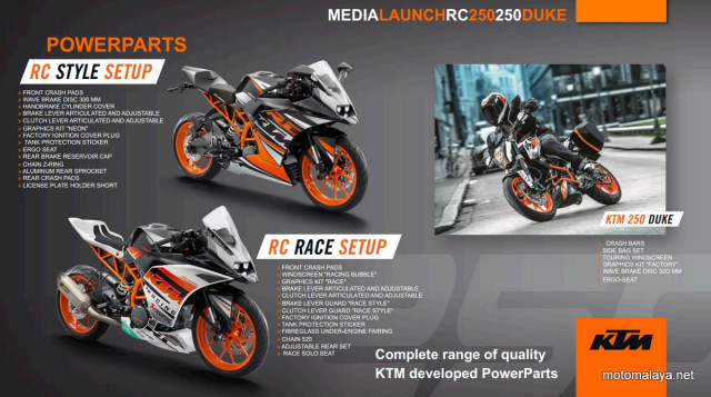 2-KTM-RC250-Duke-PowerParts-