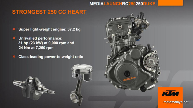 7-KTM-RC250-Features-Engine007