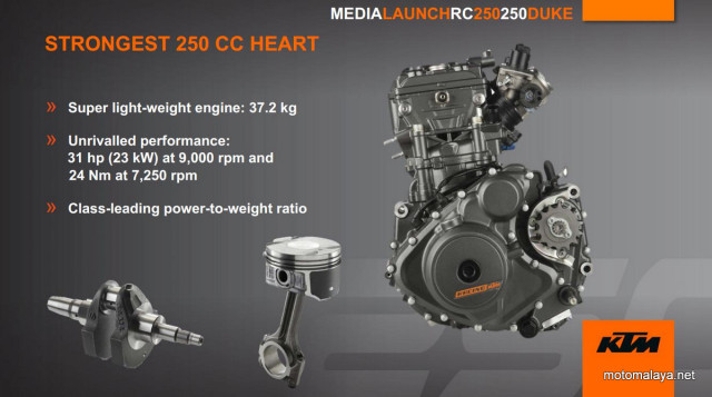 7-KTM-RC250-Features-Engine007