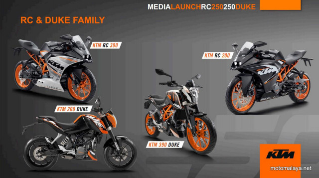 8-KTM-RC250-Family-008