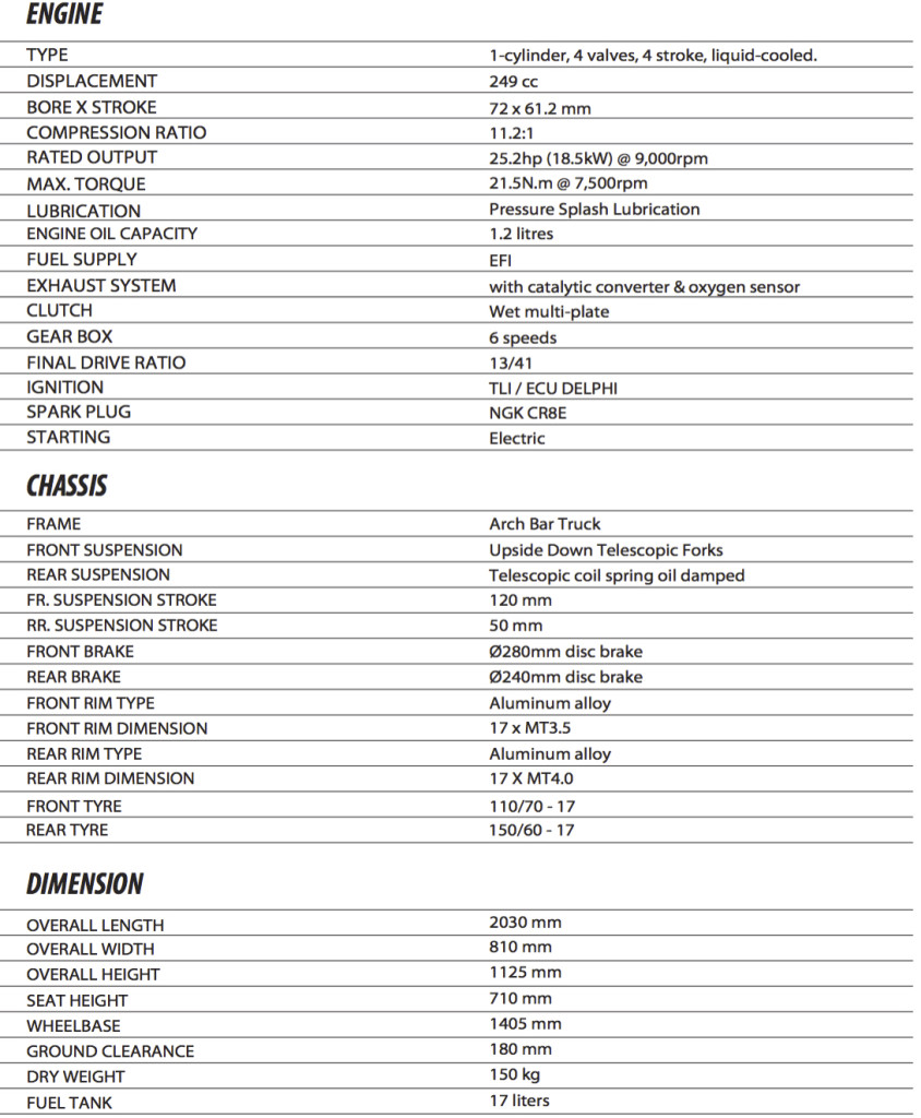 TNT25 SPECS