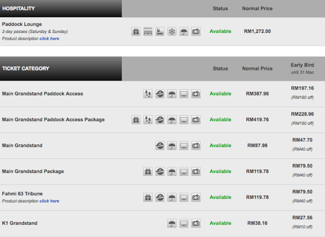 WSBK MY 2016 TICKET PRICES