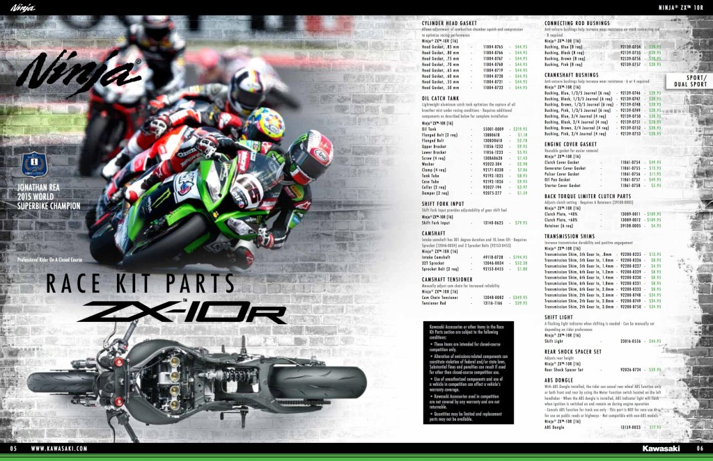 2016-kawasaki-ninja-zx-10r-race-parts-kit-02