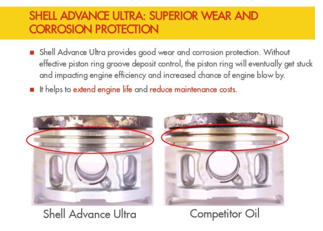 Shell-PurePlus-Tech-002