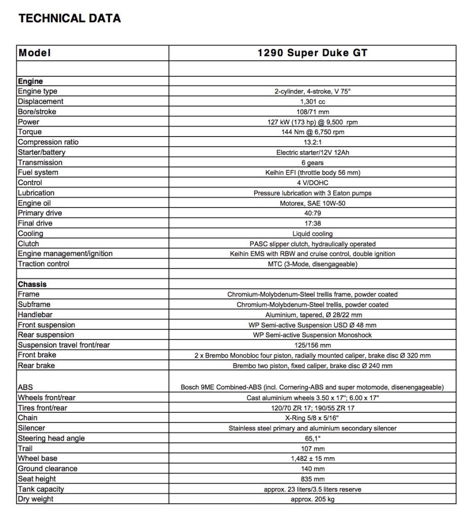 KTM 1290 Super Duke GT Specifications