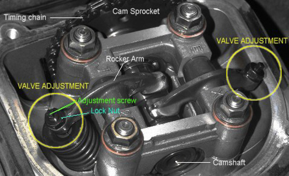 How to Check Dirt Bike Valve Clearance 