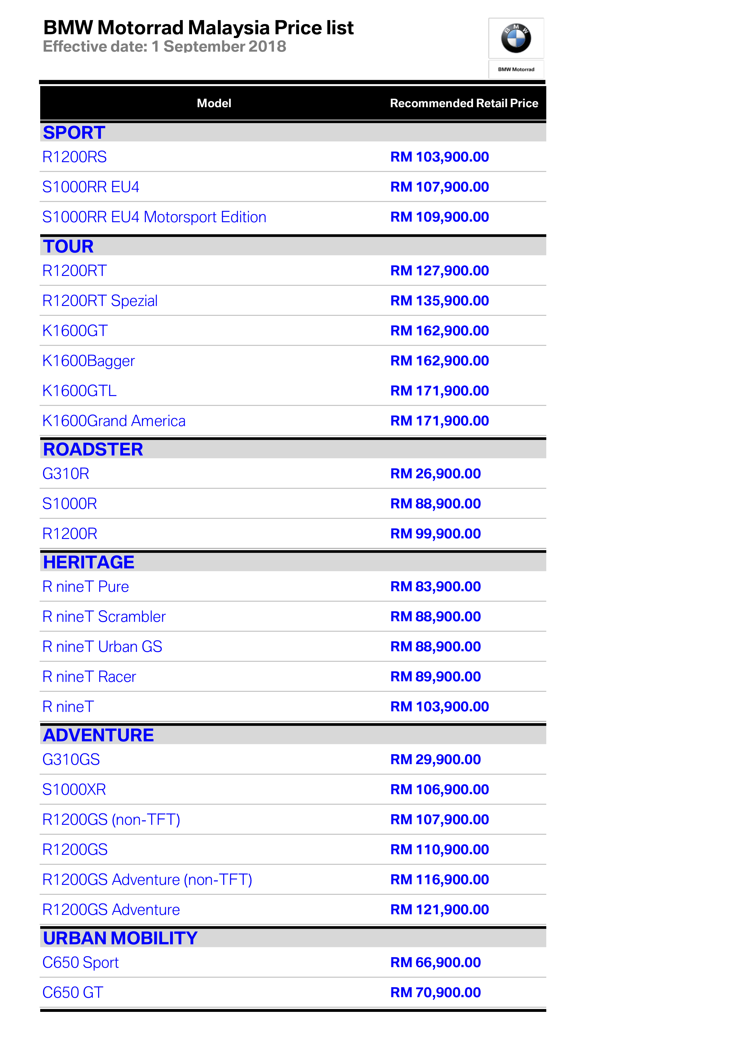 bmw gs price list