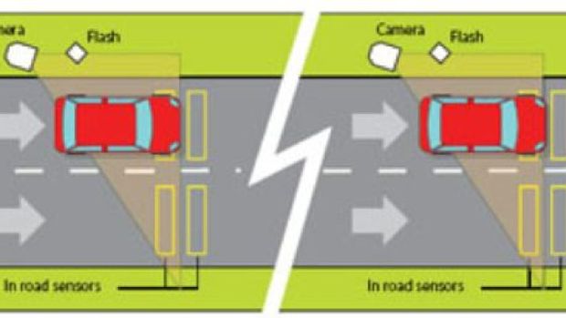 Aes speed trap location