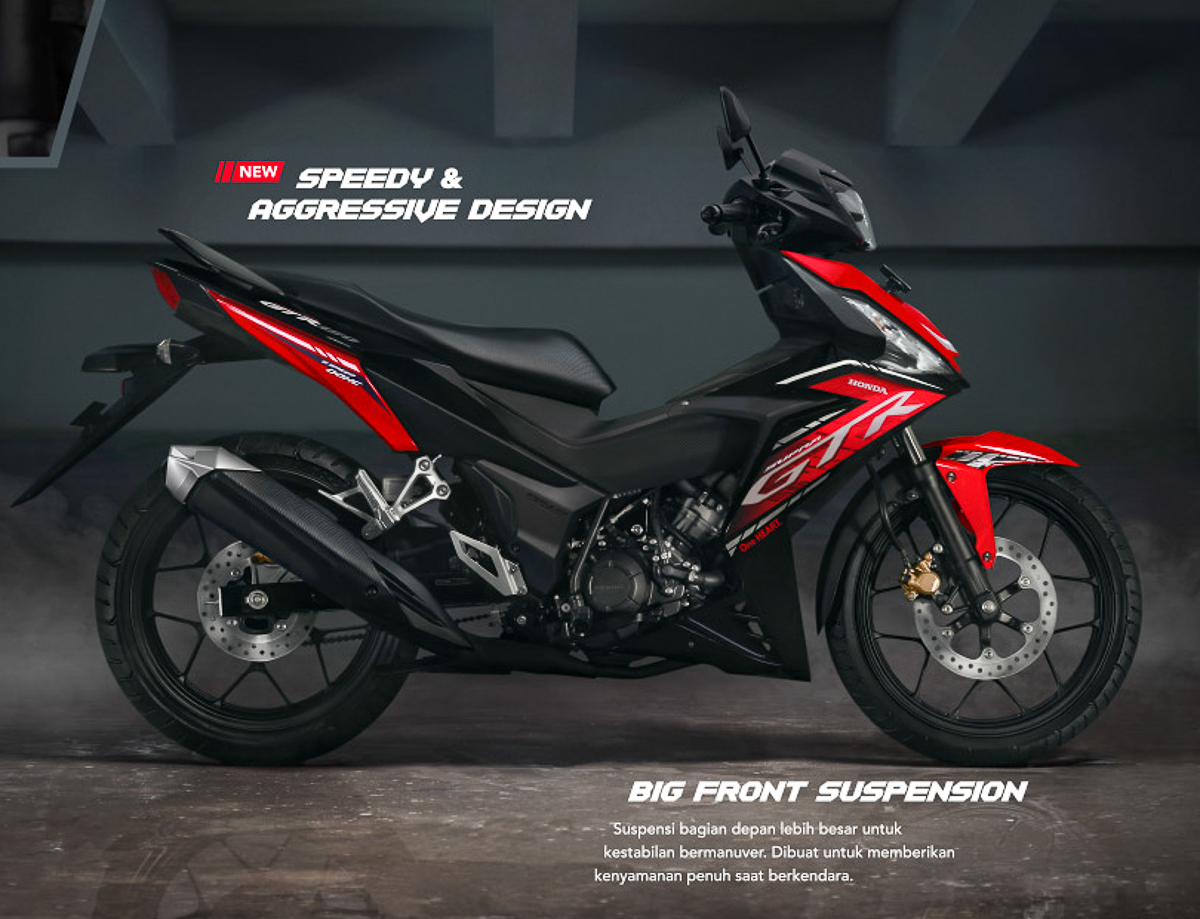 2020 Honda Rs150r V2 Coming Soon Bikesrepublic