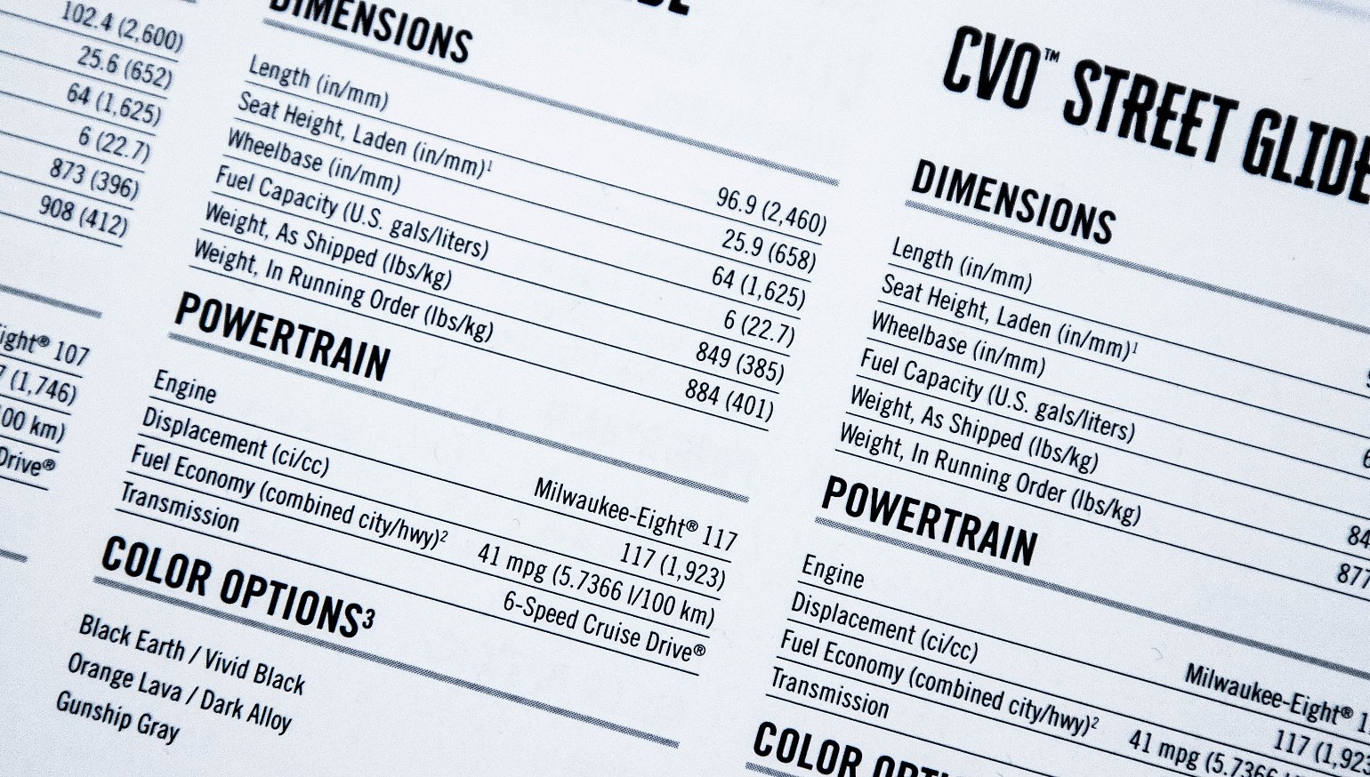 Motorcycle spec sheet - RevZilla.com - Motorcycle news, Motorcycle
